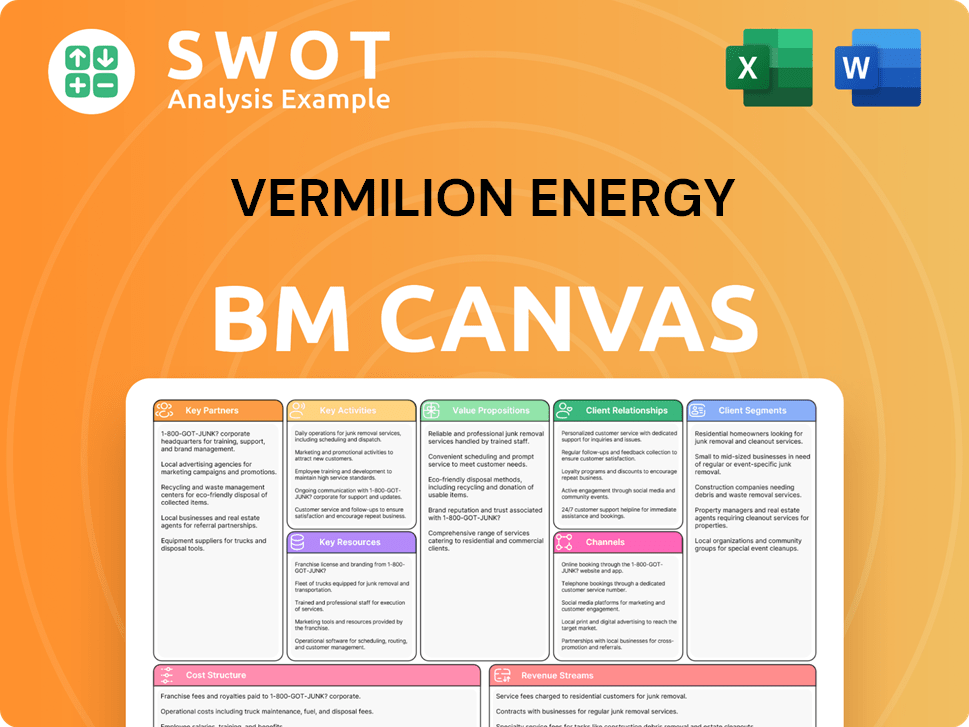 vermilionenergy-business-model-canvas