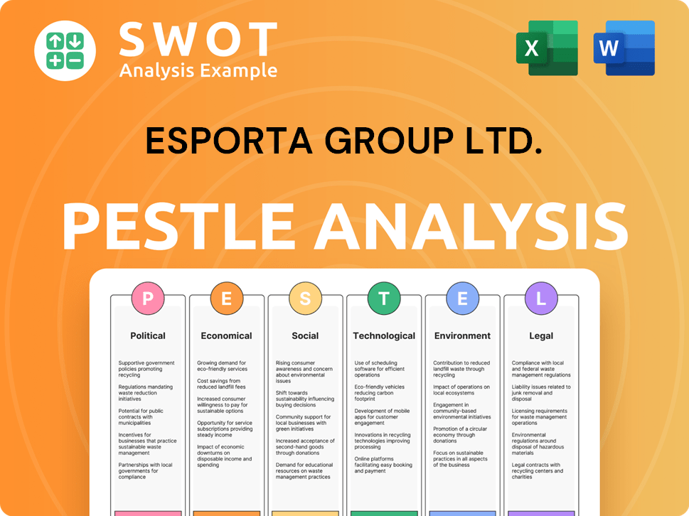 Esporta Group Ltd. PESTLE Analysis