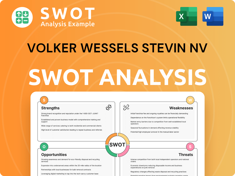 Volker Wessels Stevin NV SWOT Analysis
