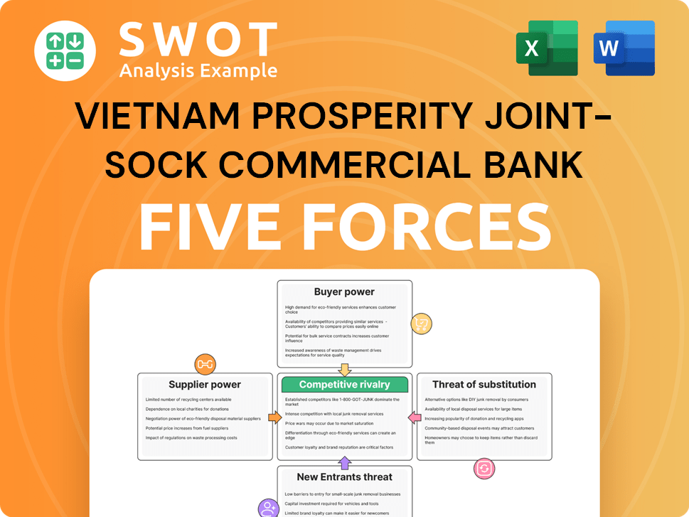 Vietnam Prosperity Joint-sock Commercial Bank Porter's Five Forces Analysis