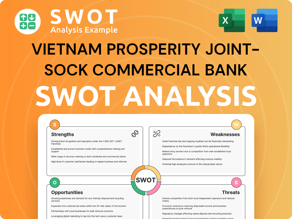 Vietnam Prosperity Joint-sock Commercial Bank SWOT Analysis
