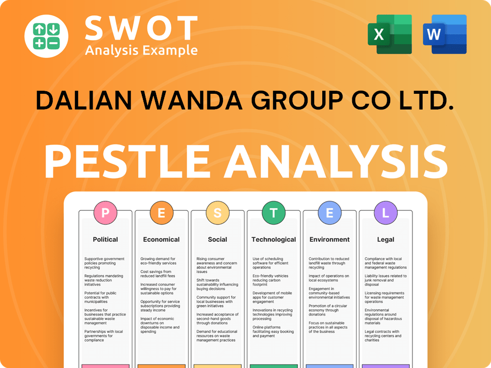 Dalian Wanda Group Co Ltd. PESTLE Analysis
