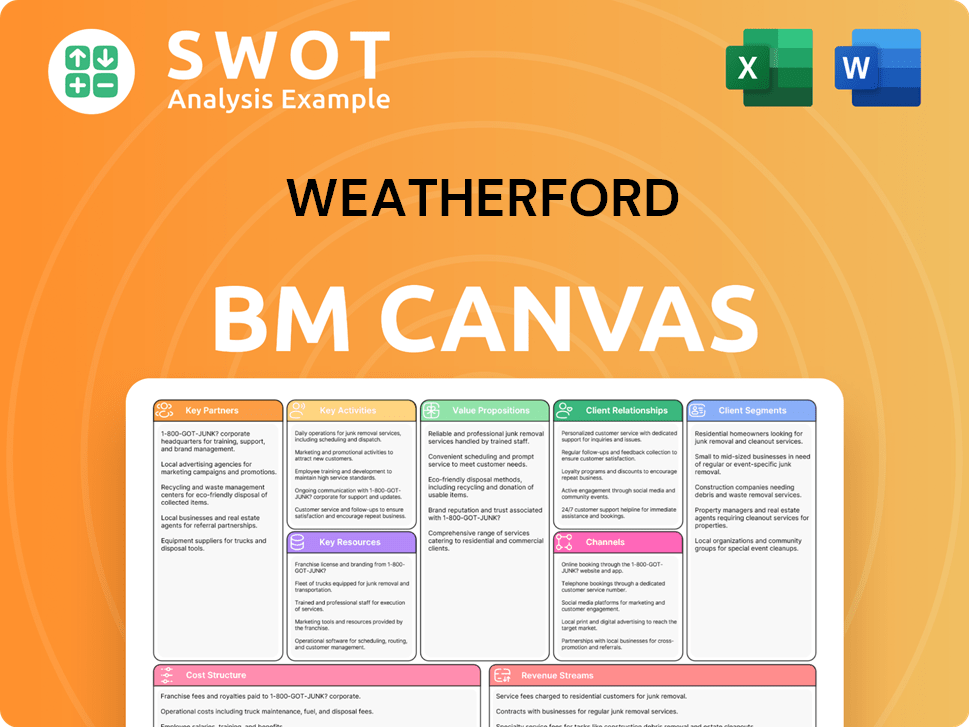 weatherford-business-model-canvas
