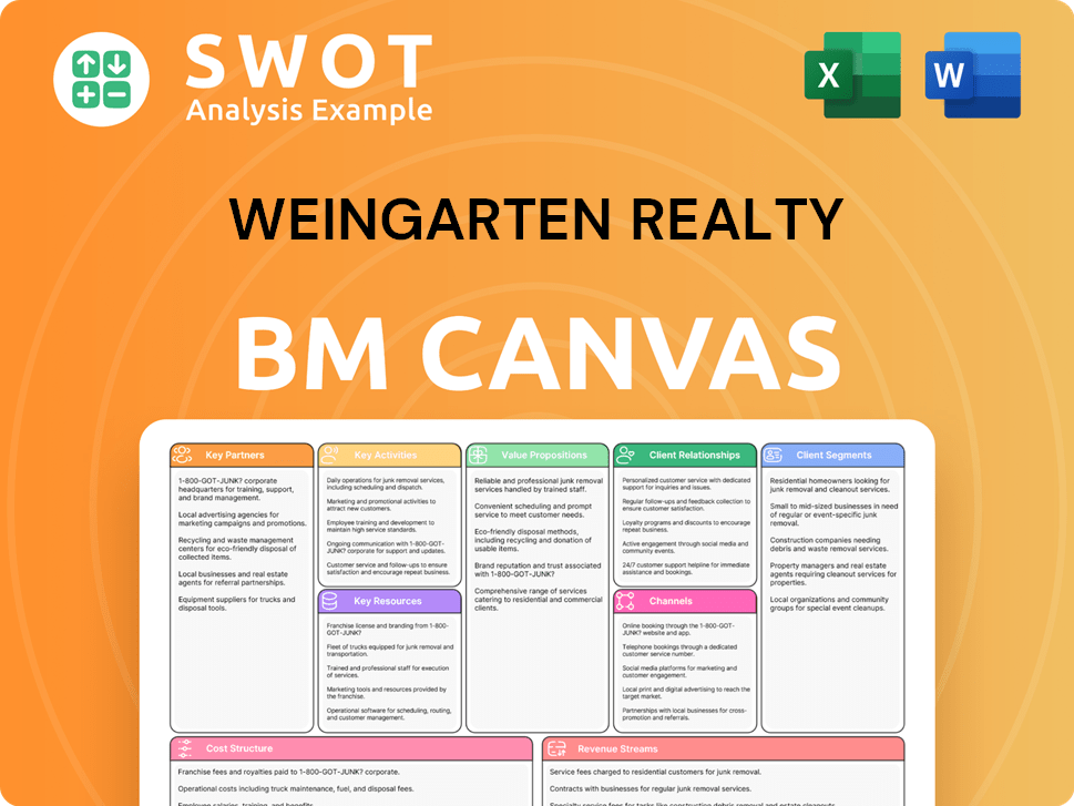 weingarten-business-model-canvas