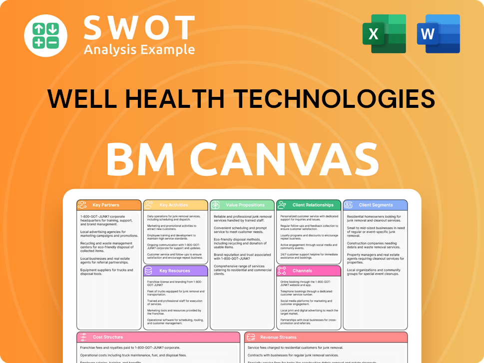 well-business-model-canvas