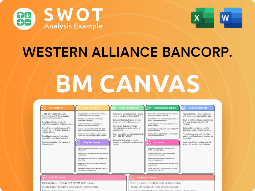 westernalliancebancorp-business-model-canvas