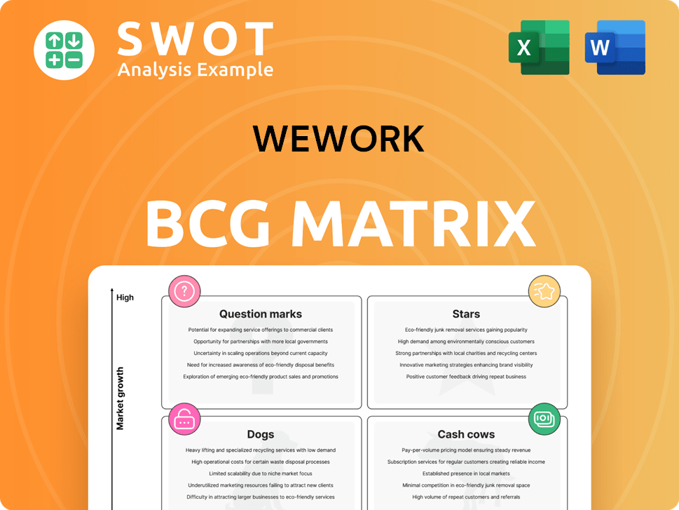 WeWork Boston Consulting Group Matrix
