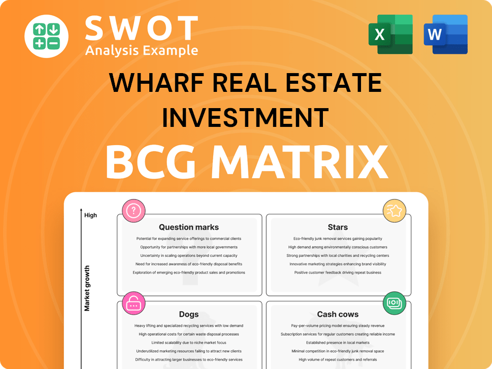 Wharf Real Estate Investment Boston Consulting Group Matrix