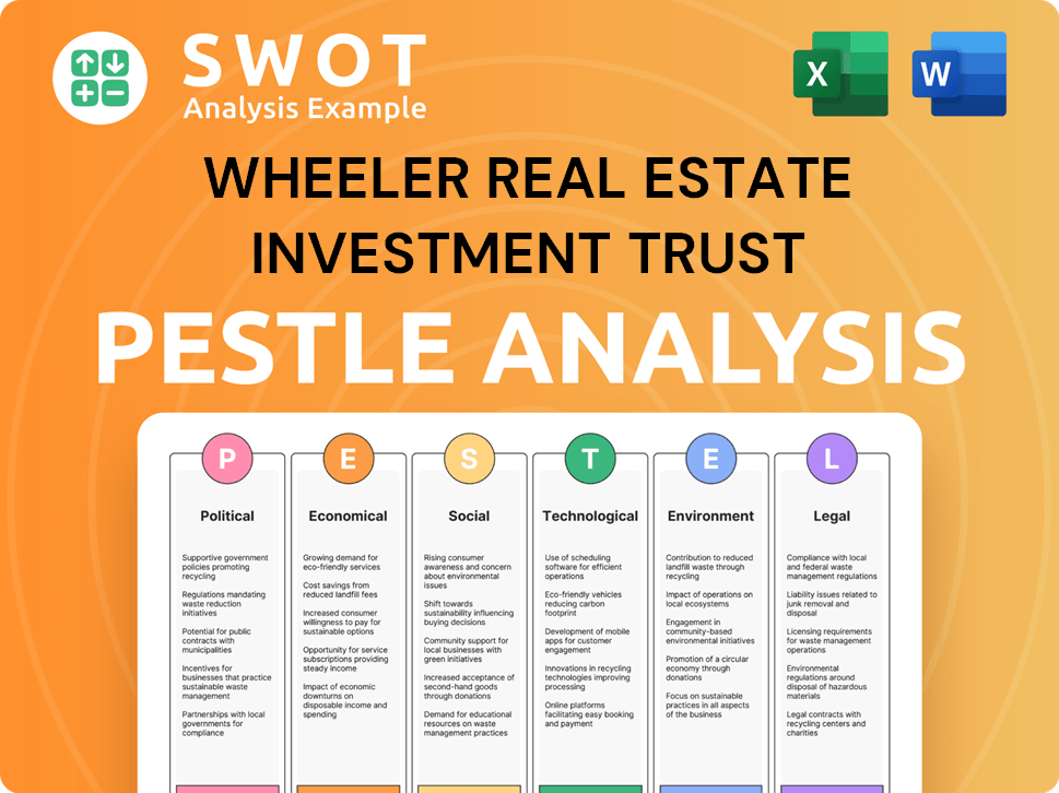 Wheeler Real Estate Investment Trust PESTLE Analysis
