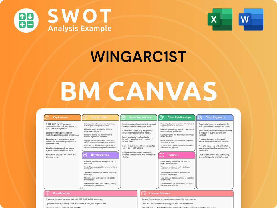 wingarc-business-model-canvas