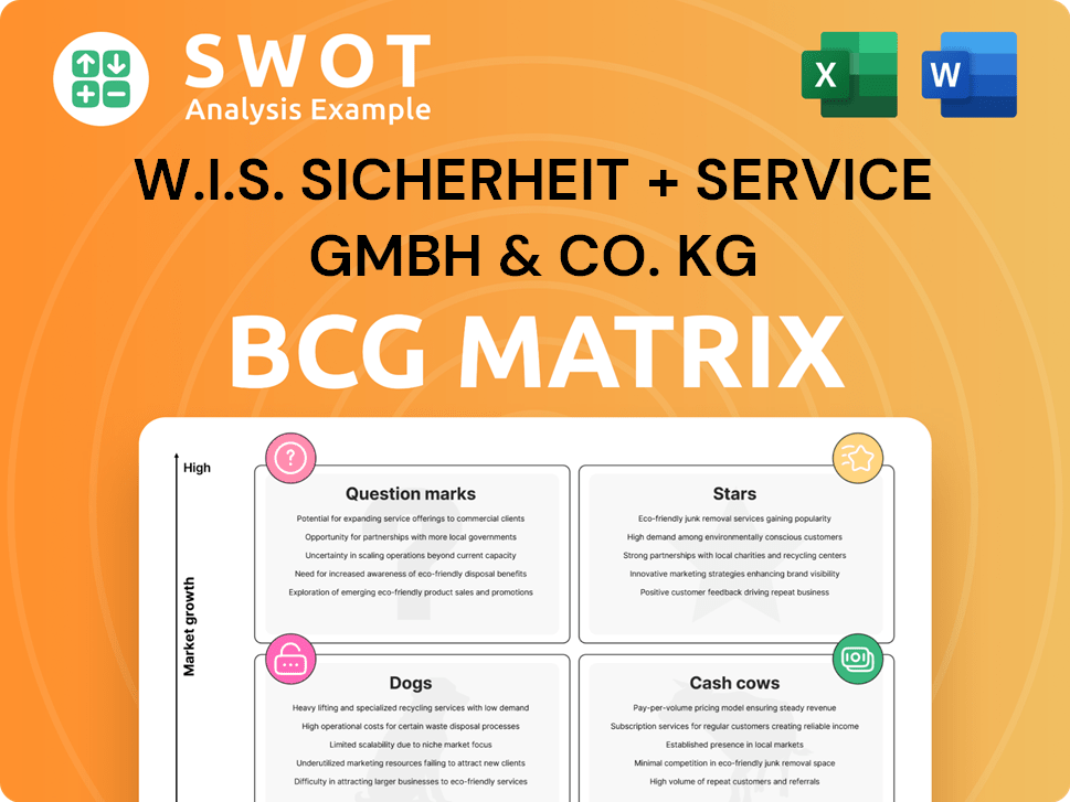W.I.S. Sicherheit + Service GmbH & Co. KG Boston Consulting Group Matrix