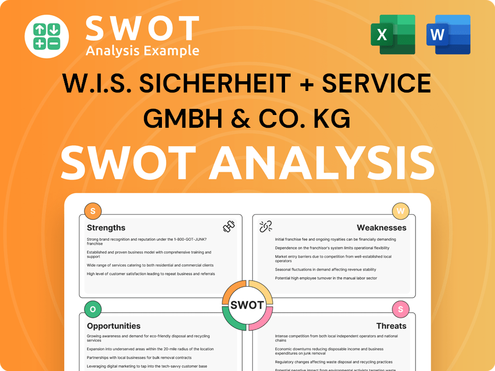 W.I.S. Sicherheit + Service GmbH & Co. KG SWOT Analysis