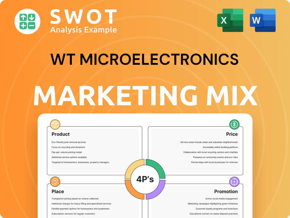 WT Microelectronics Marketing Mix