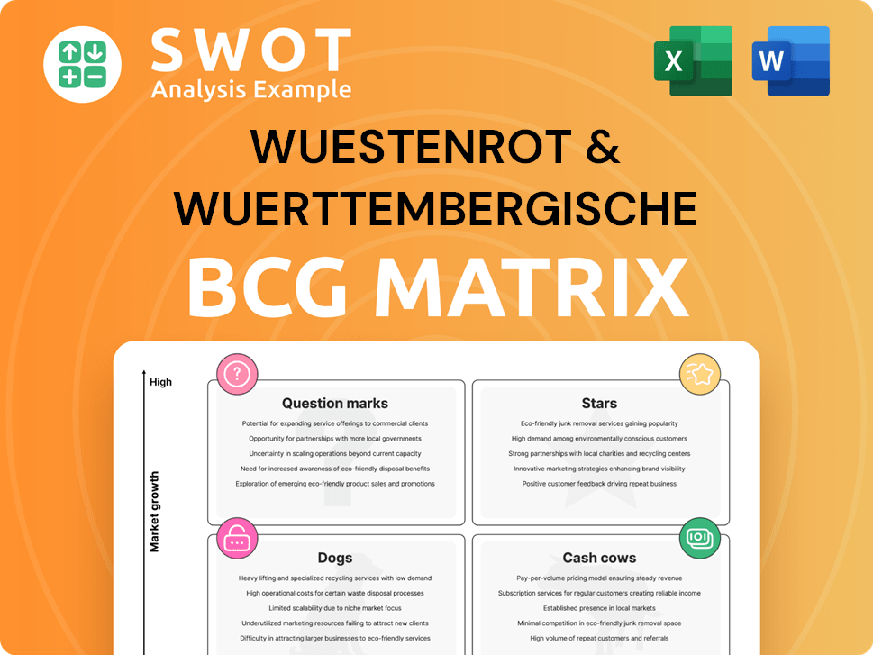 Wuestenrot & Wuerttembergische Boston Consulting Group Matrix