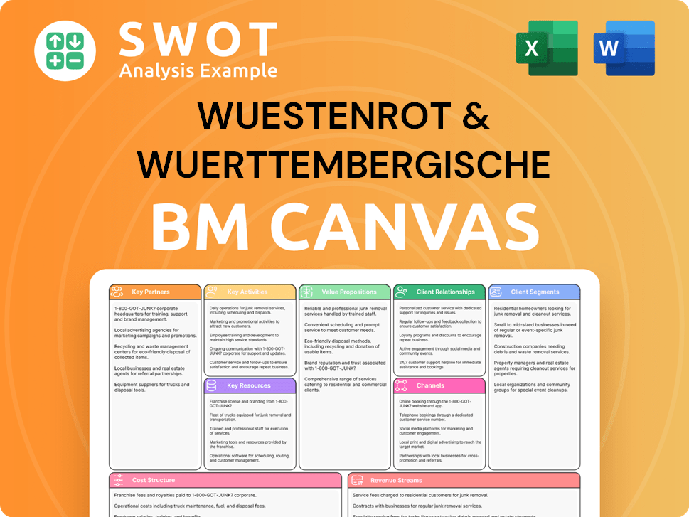 ww-ag-business-model-canvas