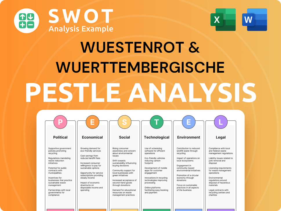 Wuestenrot & Wuerttembergische PESTLE Analysis