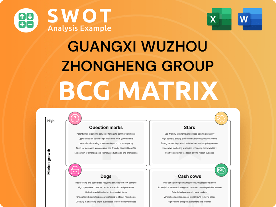 Guangxi Wuzhou Zhongheng Group Boston Consulting Group Matrix