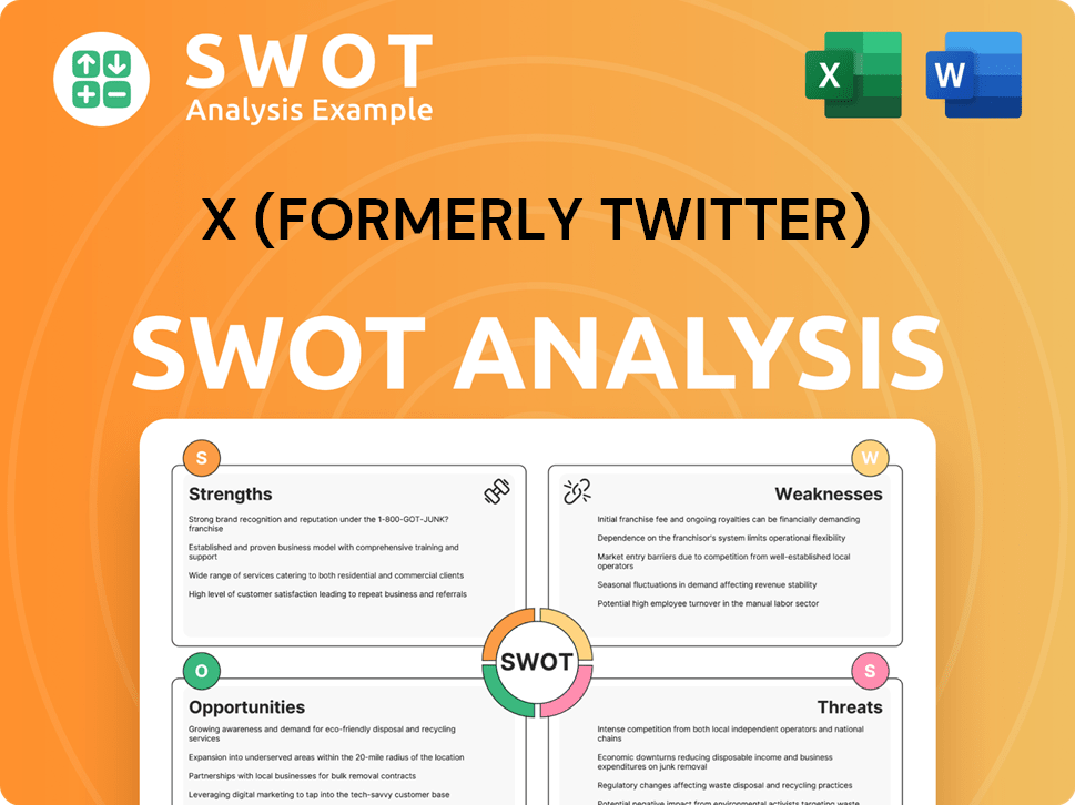 X (formerly Twitter) SWOT Analysis