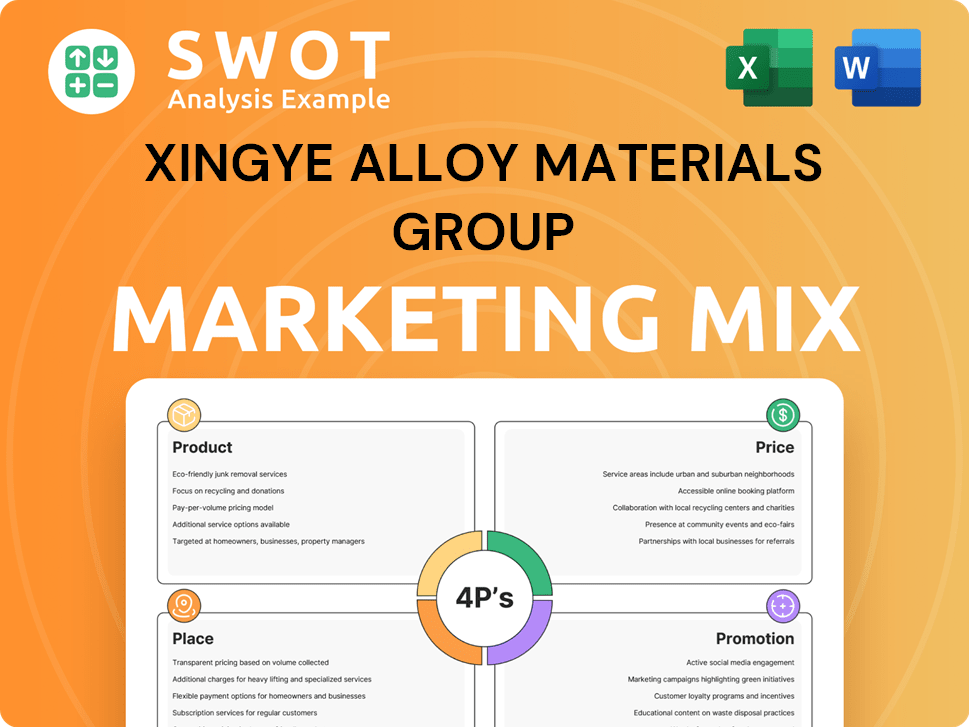 Xingye Alloy Materials Group Marketing Mix