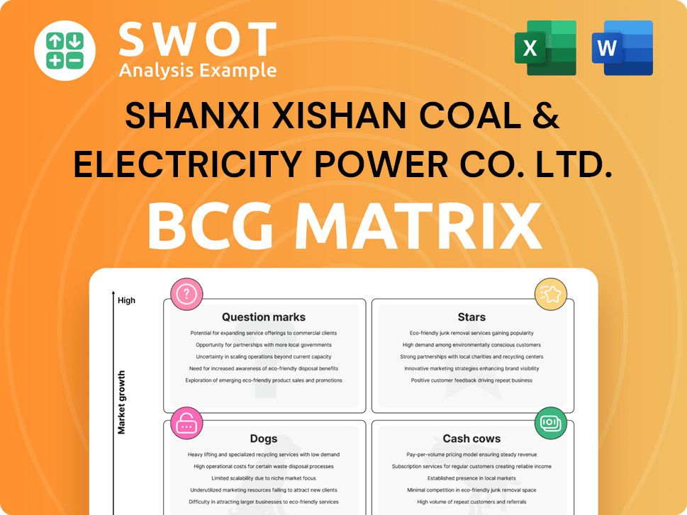 Shanxi Xishan Coal & Electricity Power Co. Ltd. Boston Consulting Group Matrix