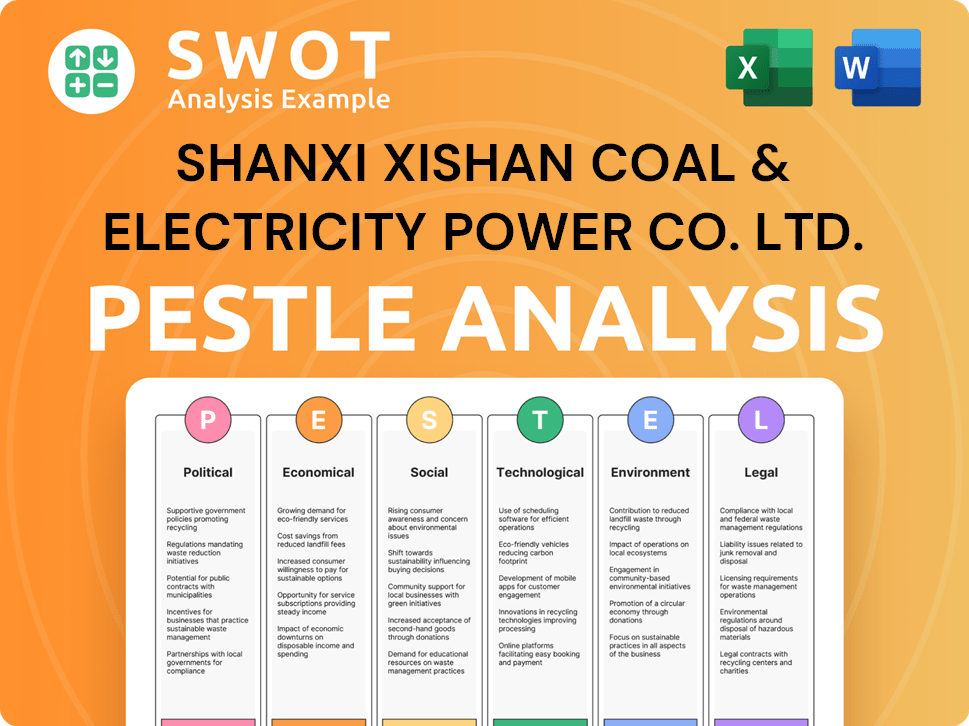 Shanxi Xishan Coal & Electricity Power Co. Ltd. PESTLE Analysis