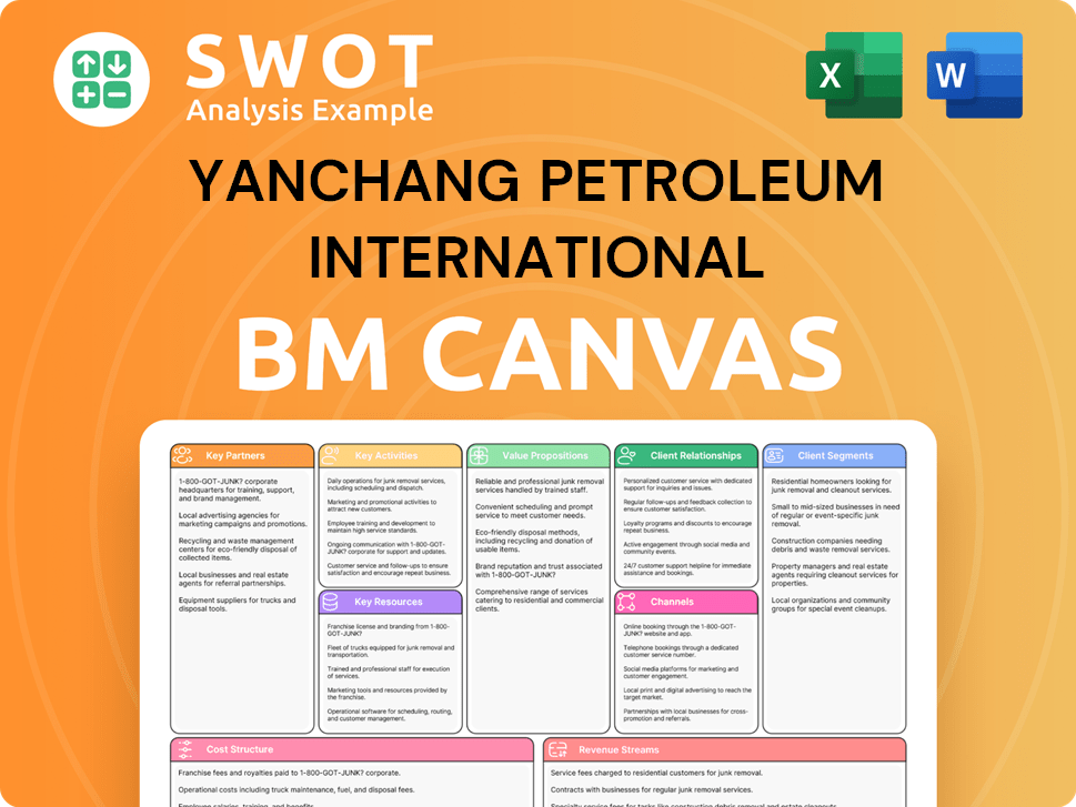 yanchanginternational-business-model-canvas