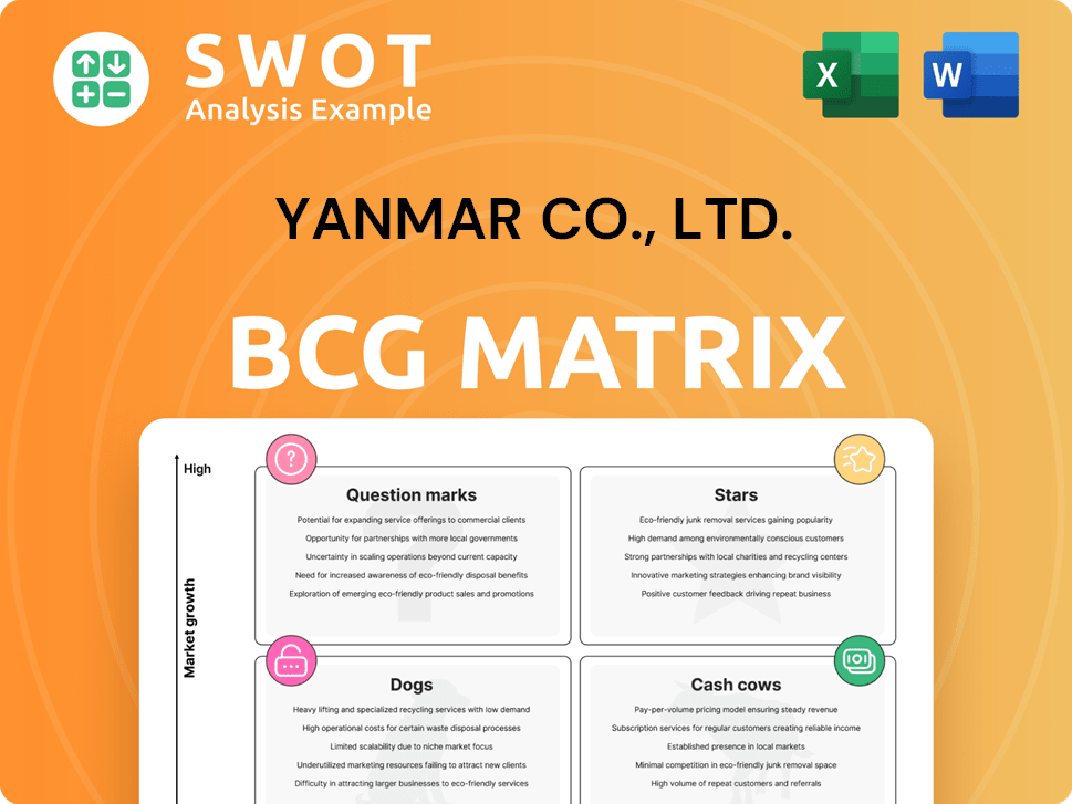 Yanmar Co., Ltd. Boston Consulting Group Matrix