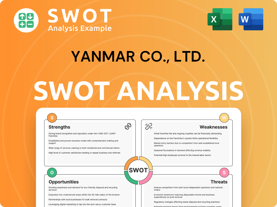 Yanmar Co., Ltd. SWOT Analysis