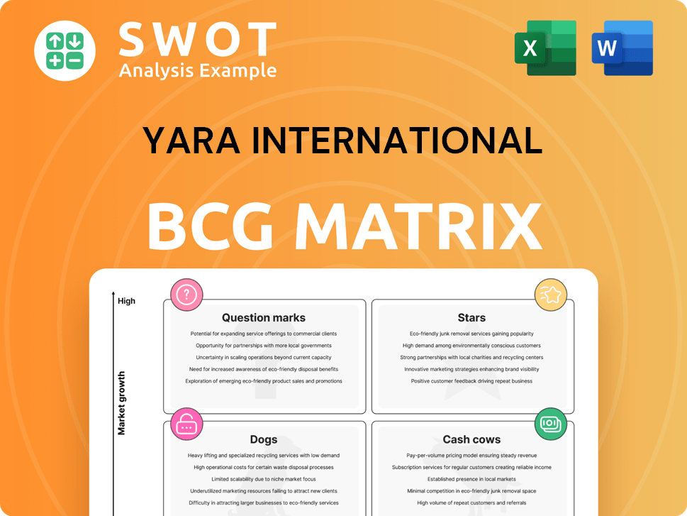 Yara International Boston Consulting Group Matrix