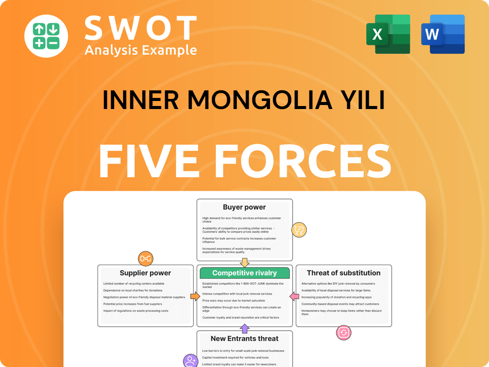 Inner Mongolia Yili Porter's Five Forces Analysis