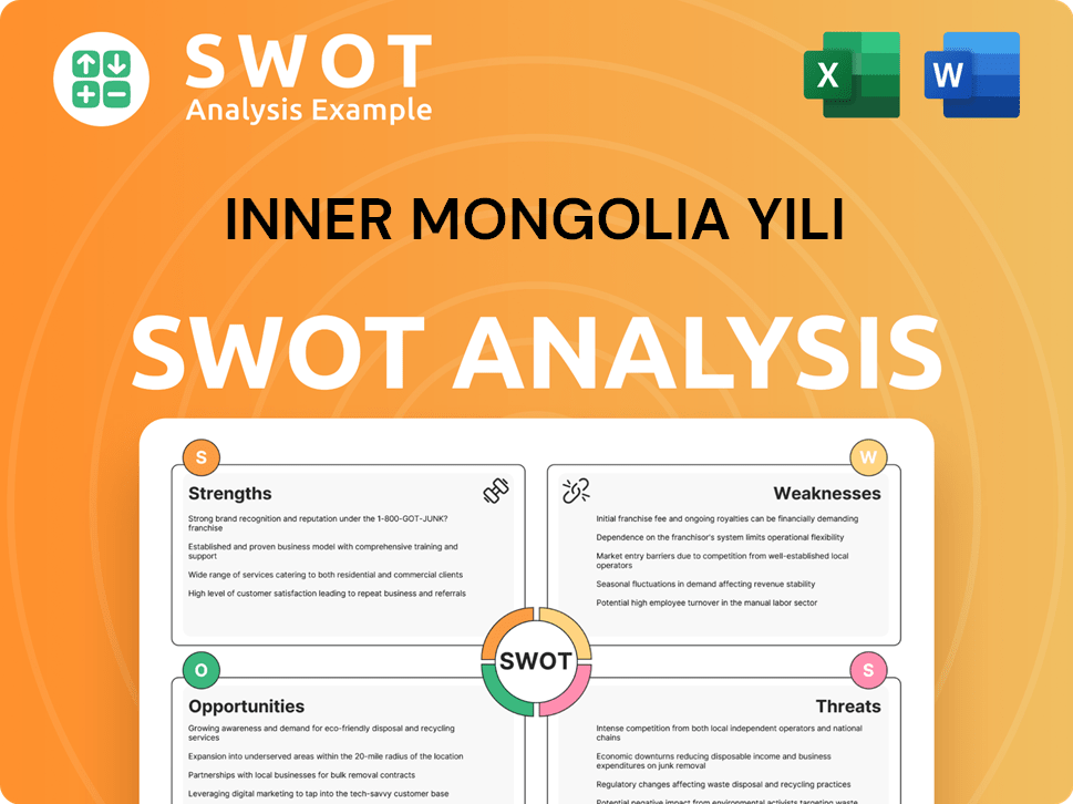 Inner Mongolia Yili SWOT Analysis