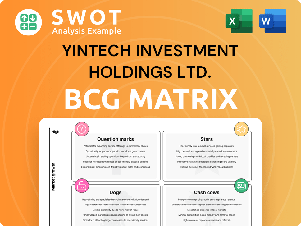 Yintech Investment Holdings Ltd. Boston Consulting Group Matrix
