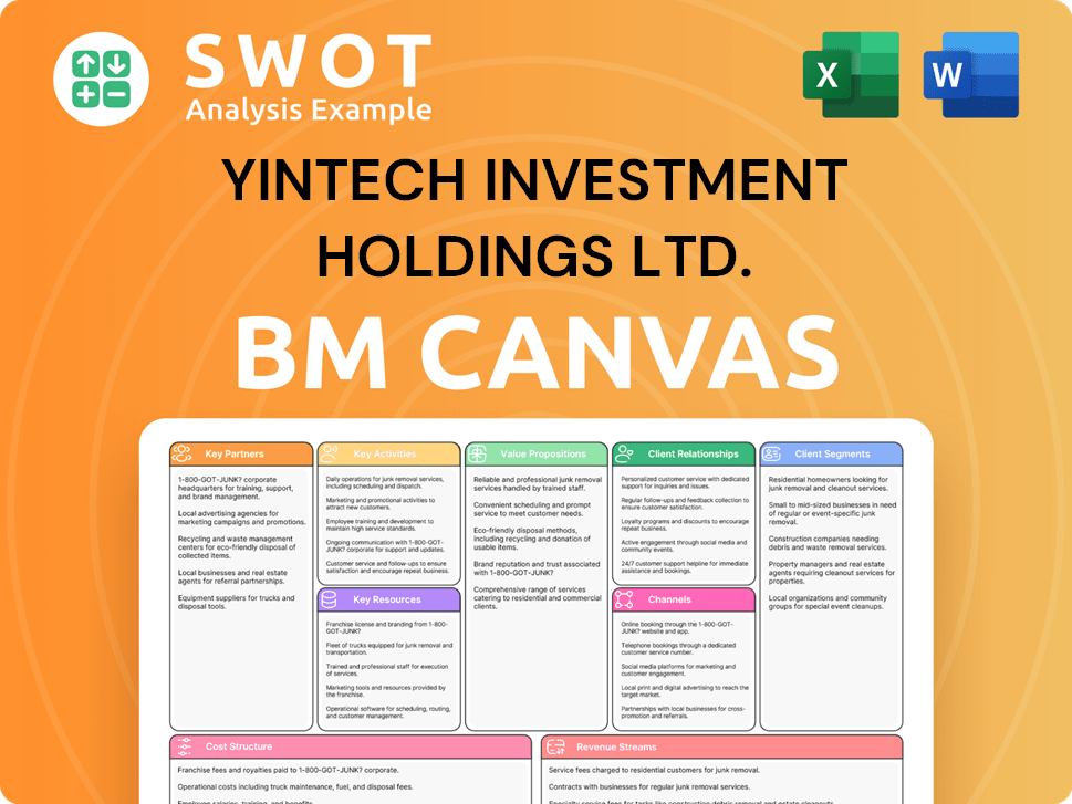 yintech-business-model-canvas