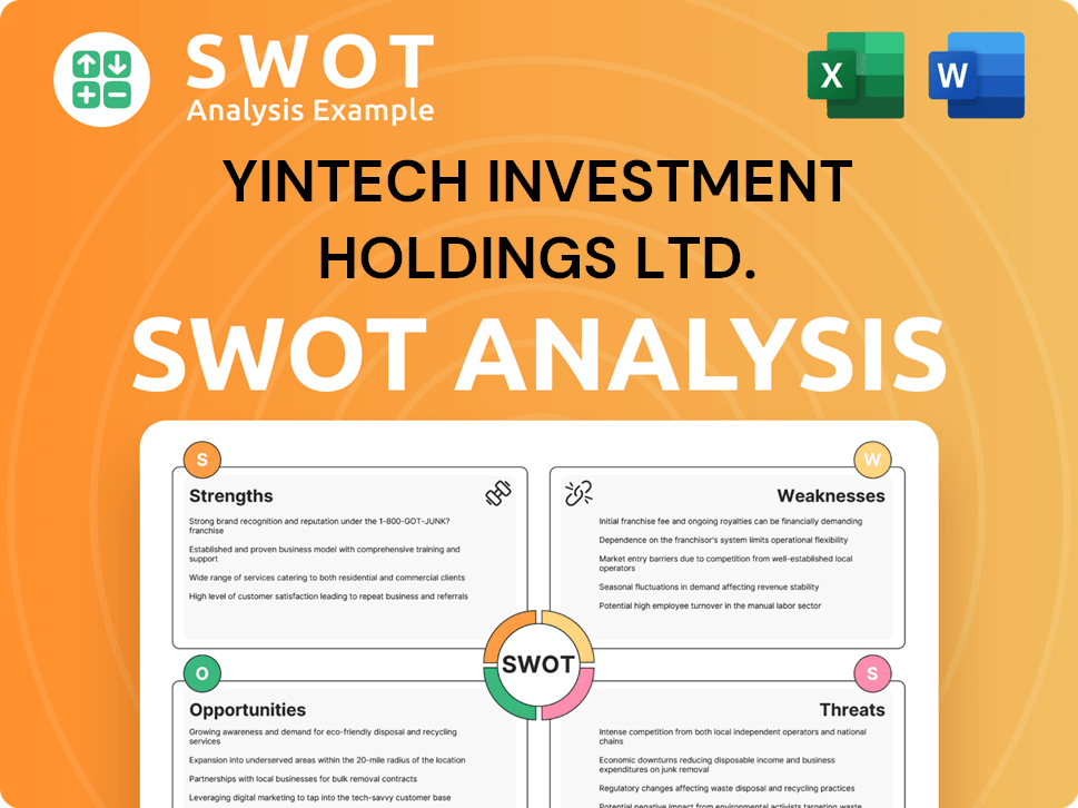 Yintech Investment Holdings Ltd. SWOT Analysis
