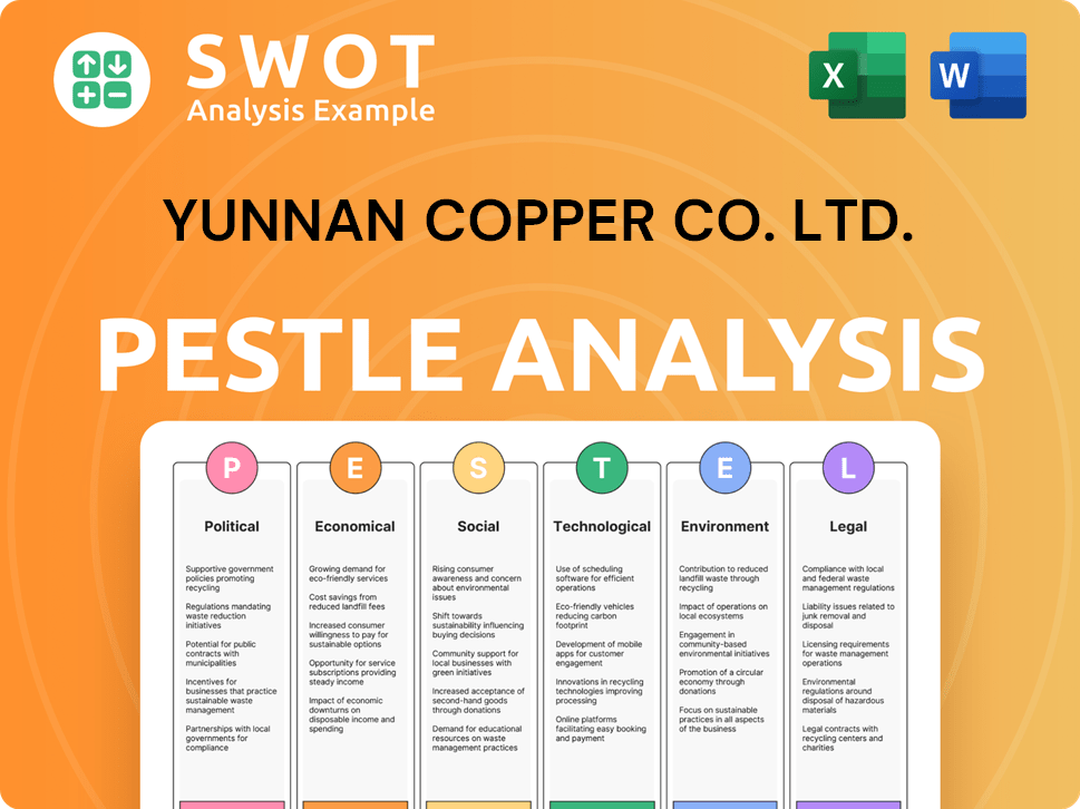 Yunnan Copper Co. Ltd. PESTLE Analysis