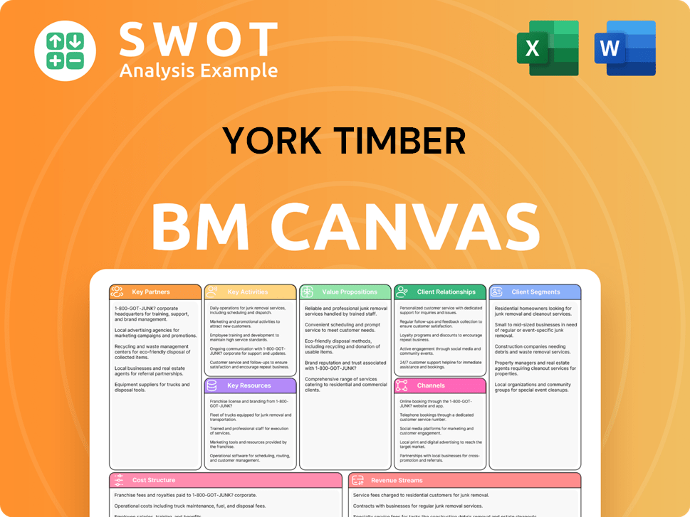york-business-model-canvas