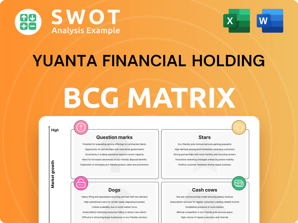 Yuanta Financial Holding Boston Consulting Group Matrix