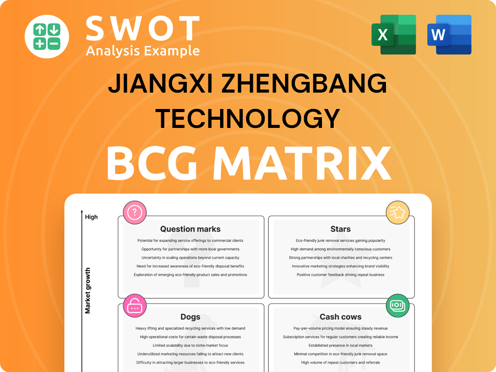 Jiangxi Zhengbang Technology Boston Consulting Group Matrix