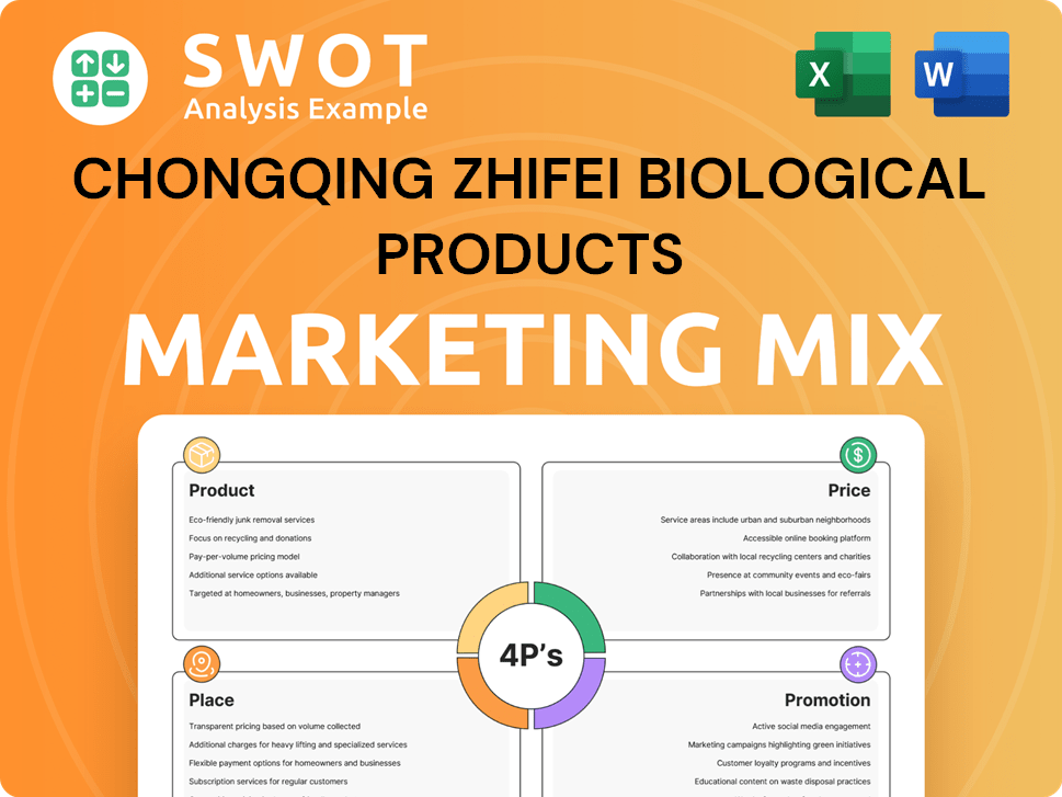 Chongqing Zhifei Biological Products Marketing Mix