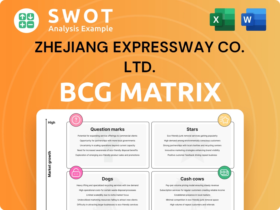 Zhejiang Expressway Co. Ltd. Boston Consulting Group Matrix