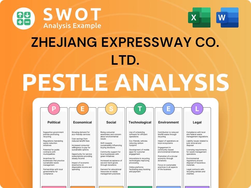 Zhejiang Expressway Co. Ltd. PESTLE Analysis
