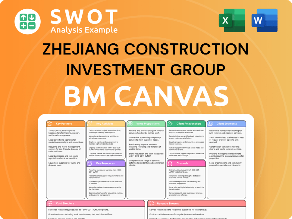 zjjgjt-business-model-canvas