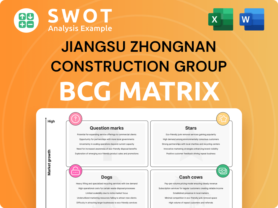 Jiangsu Zhongnan Construction Group Boston Consulting Group Matrix