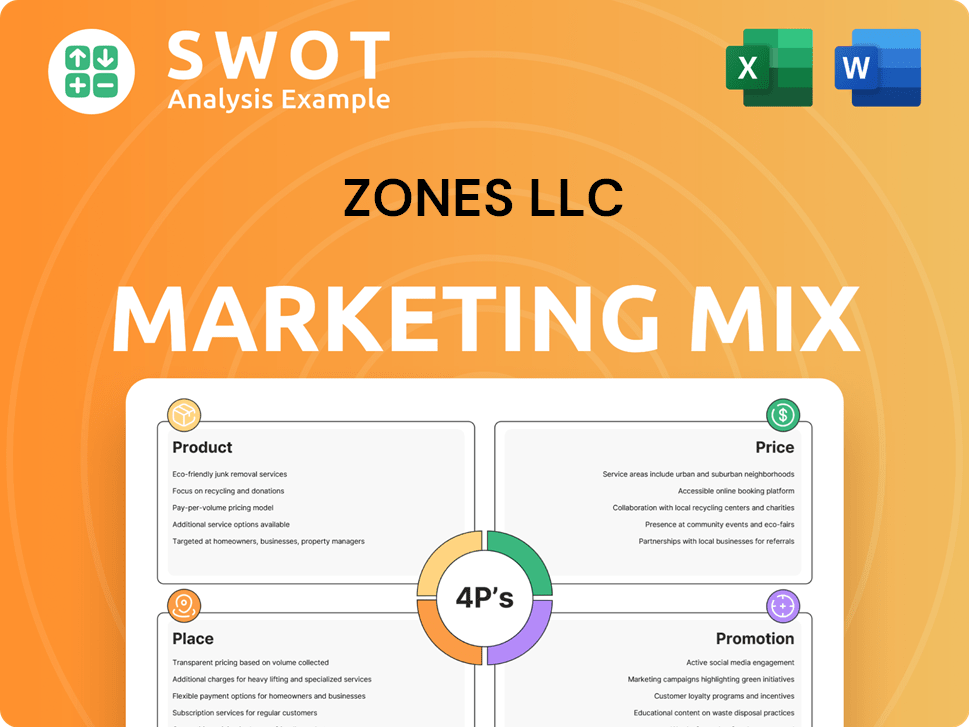 Zones LLC Marketing Mix